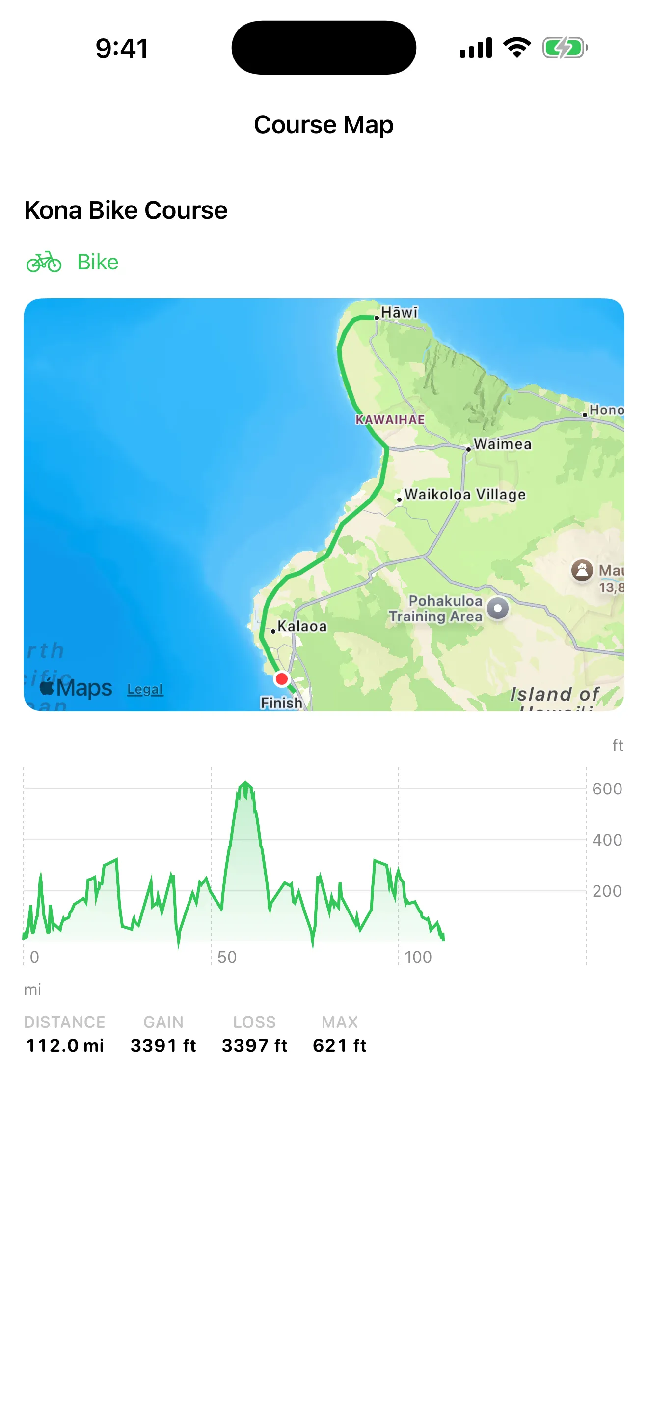 A bike course drawn on a map, color-coded, with an elevation profile and total gain and loss.